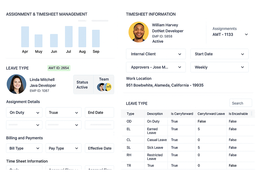 Minimal Leave Related Tasks and Queries